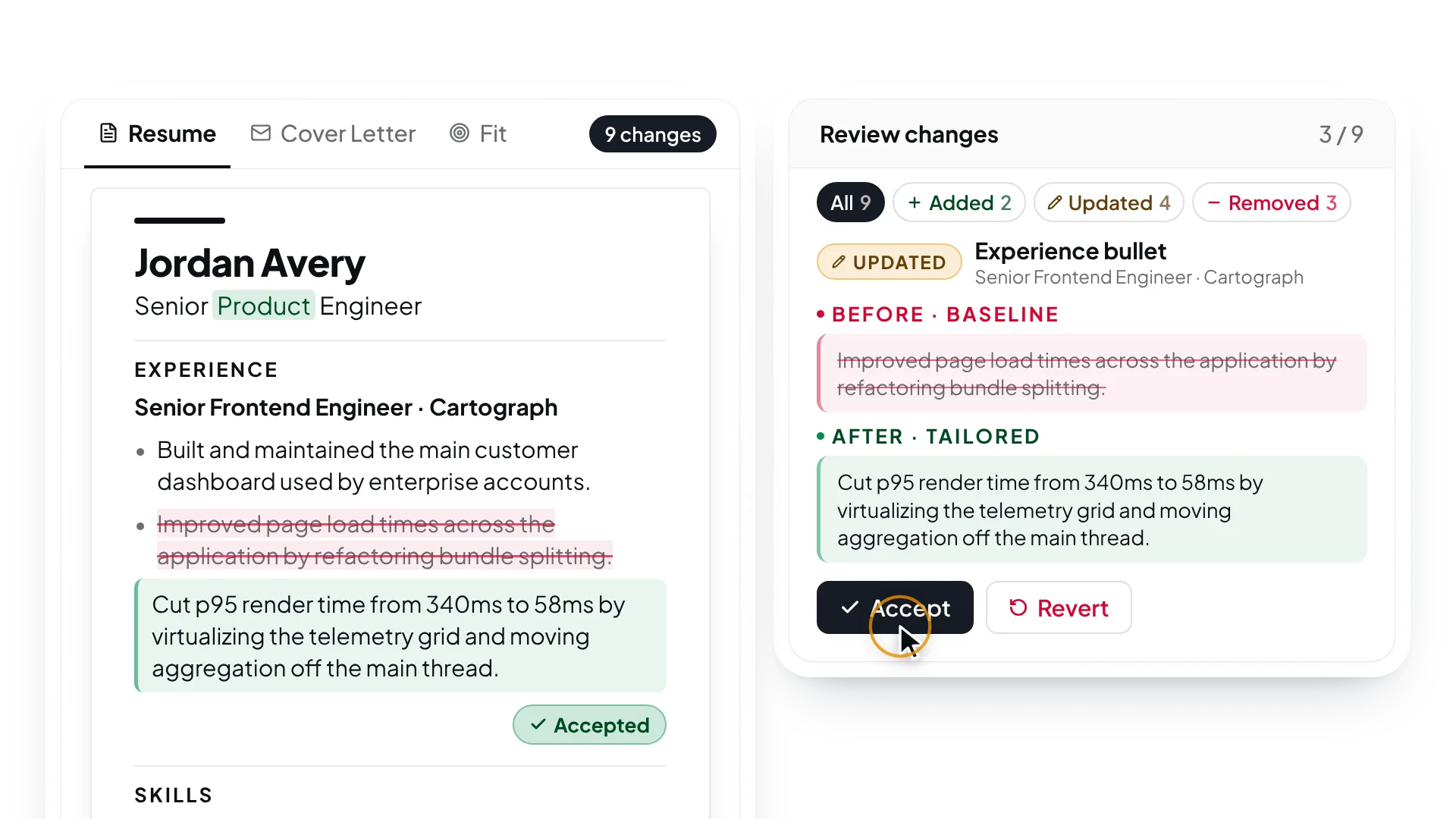 A resume with one bullet rewritten in place, beside the review rail showing the baseline and tailored versions with Accept and Revert